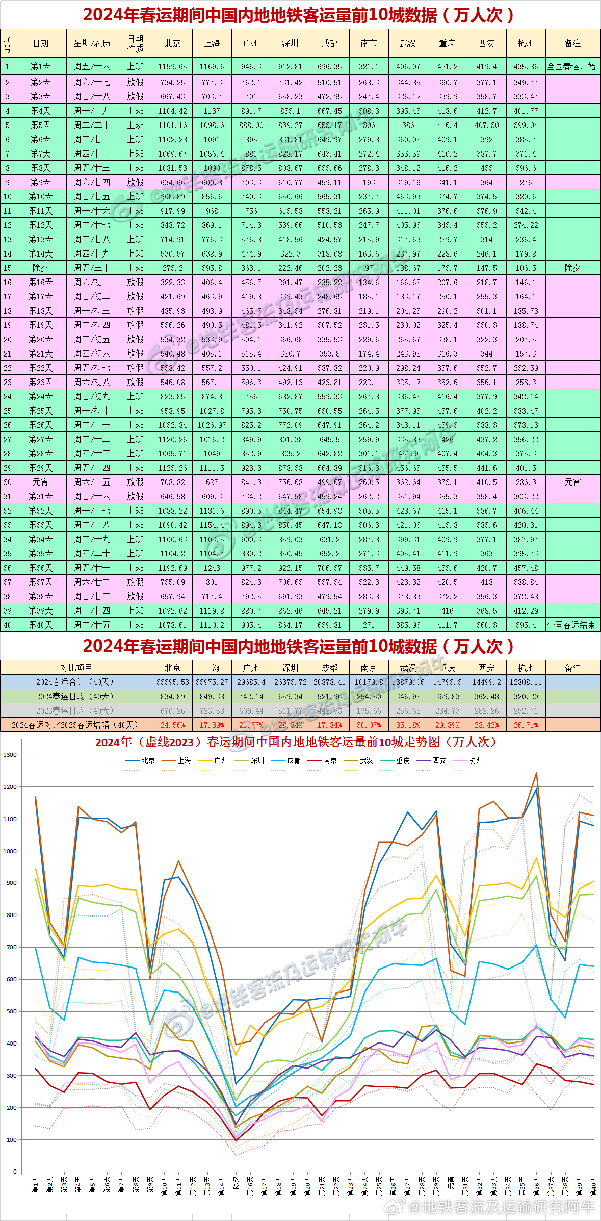 新澳开奖结果今天开奖号码查询,全身心数据指导枕_RIY23.805复古版