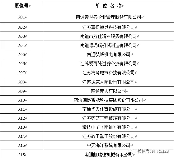 通城招聘网最新招聘信息汇总，观点论述与职位推荐