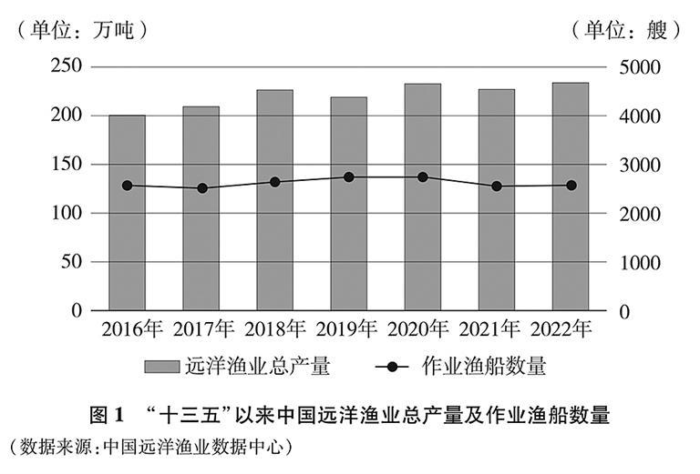 2024新澳门正版资料免费,实际确凿数据解析统计_WBF79.149主力版