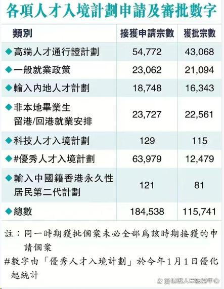 香港一肖一码100%中,平衡执行计划实施_HUN79.265跨界版