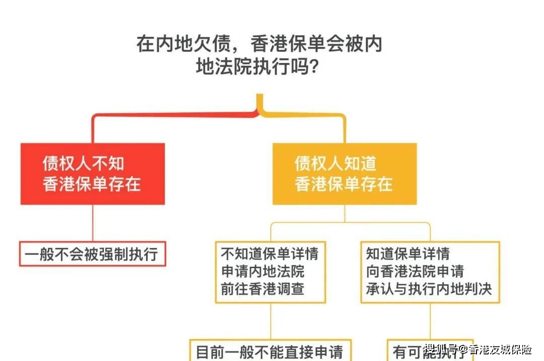 2024香港内部最准资料,担保计划执行法策略_SIC79.323结合版