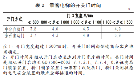 新奥门最新最快资料,快速解答方案实践_WUI79.229零售版