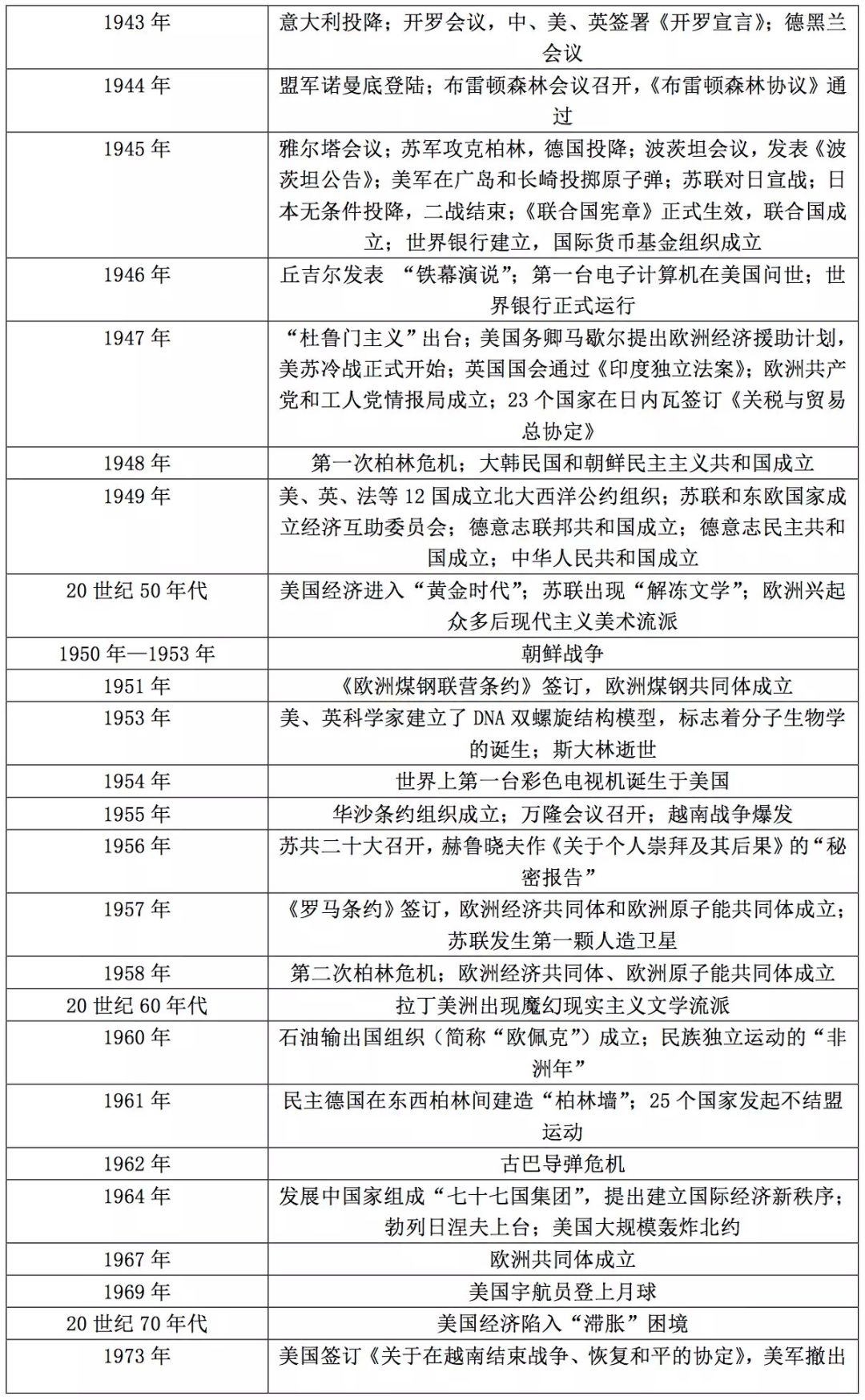 电动旗杆 第519页
