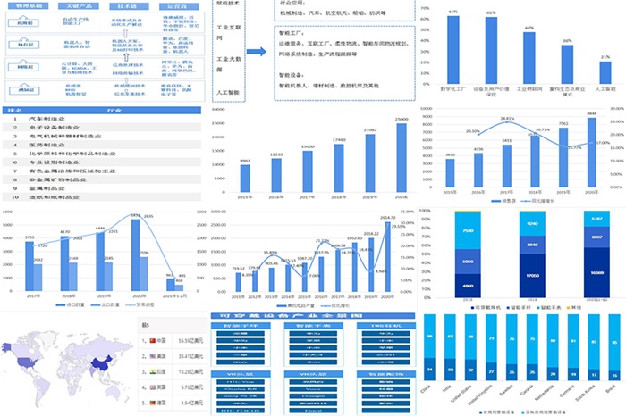 49资料网,实践数据分析评估_LVC79.387方便版