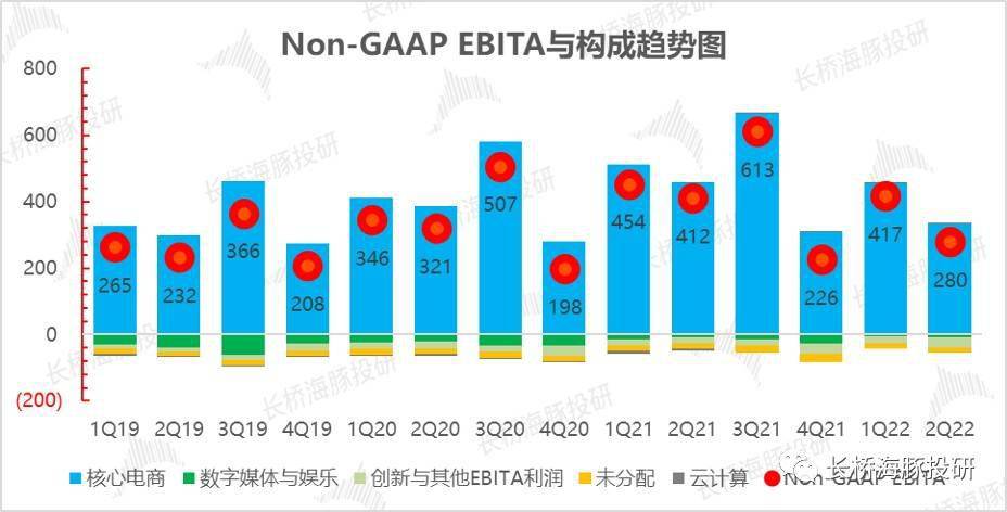 澳门精准免费凤凰网,统计数据详解说明_BCK79.517闪电版