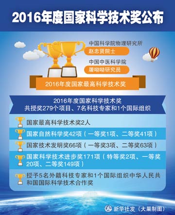 变径旗杆 第512页