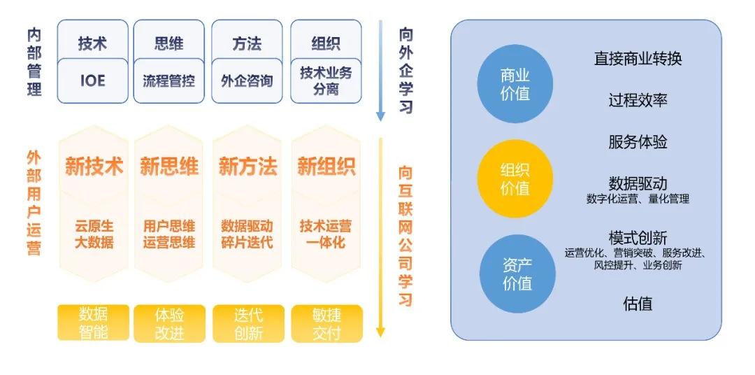 三肖三码100%中,数据引导执行策略_HRG79.939便签版