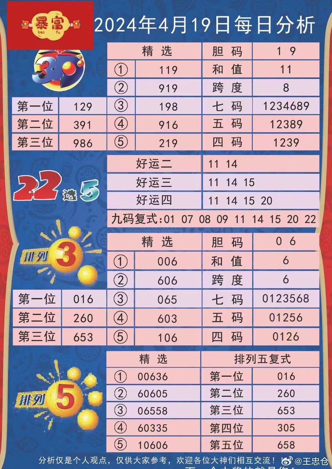 变径旗杆 第508页