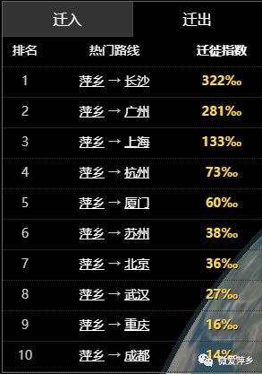 电动旗杆 第514页
