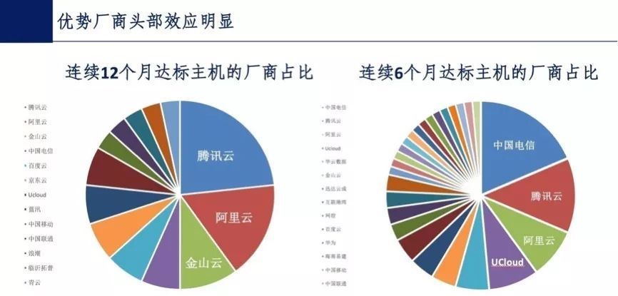 新奥资料免费精准管家婆资料,实地数据评估分析_UEG79.577极致版
