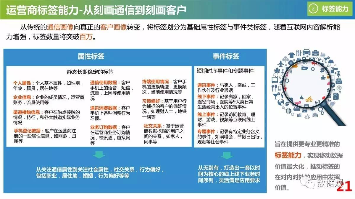 新澳最精准免费资料大全298期,实践数据分析评估_UAR79.417活力版