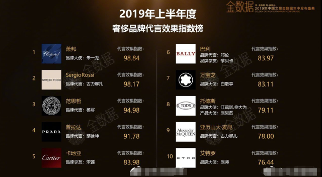 新澳门开奖结果记录历史,实地数据验证_AXX79.850轻奢版