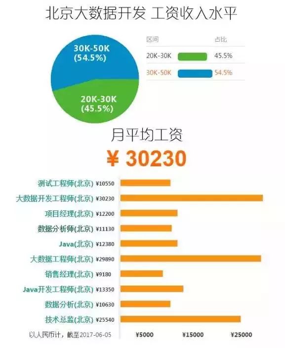 澳门正版资料全年免费公开精准资料一,数据驱动方案_OSR79.302教育版