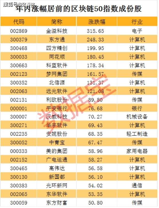 澳门一码精准必中,权威解析方法_UTM79.578曝光版