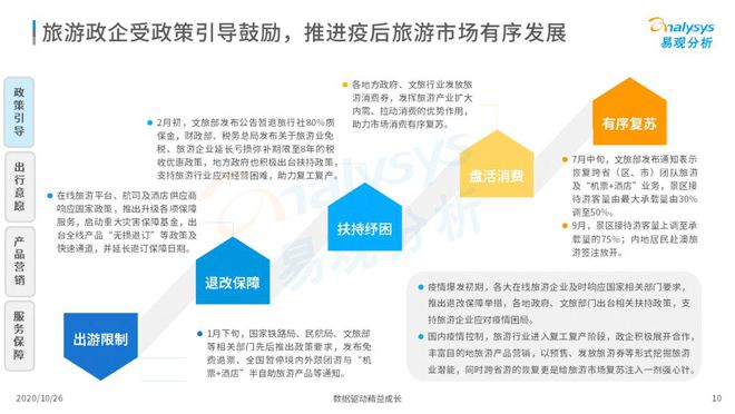 2024今晚澳门跑狗图,实地观察数据设计_YRU79.270旅行者特别版