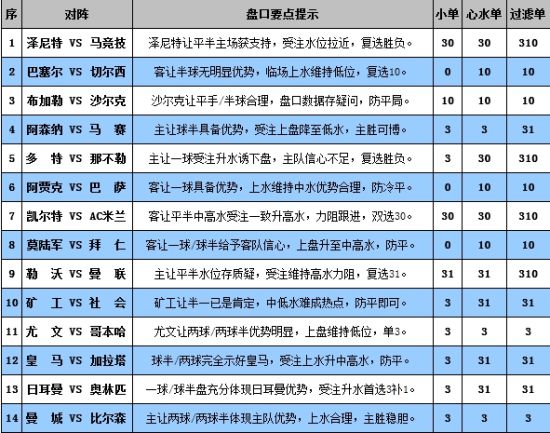 新澳门彩最新开奖结果,综合计划评估_MEF79.372随行版