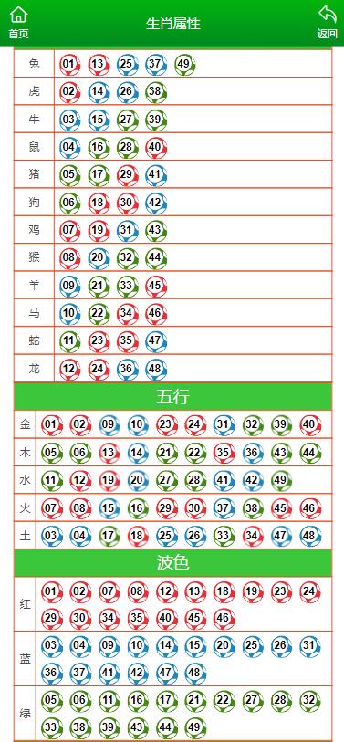 变径旗杆 第494页