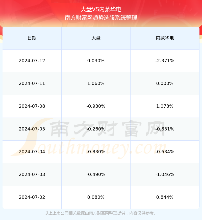 新澳门彩开奖结果今天直播视频播放2024.7.14,全面数据分析_IBL79.199可靠版