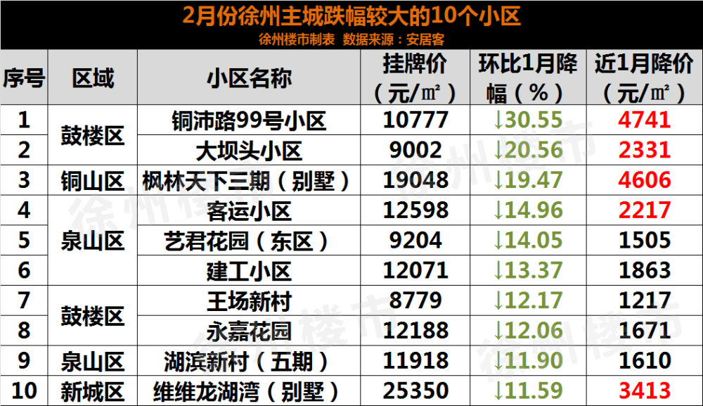 2024年香港挂牌之全篇(最完整篇),统计数据详解说明_HFH79.249远程版