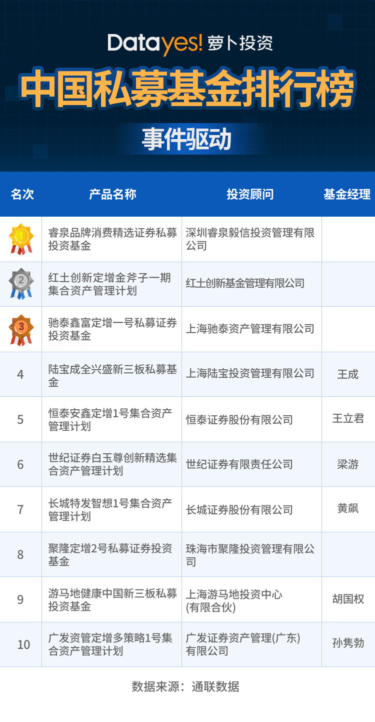 管家婆一码一肖必开,数据指导策略规划_LLQ79.556儿童版