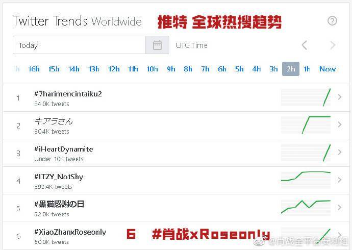 香港577777开奖结果直播,全方位数据解析表述_OJY79.671后台版