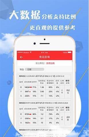 刘伯温澳门免费资料论坛,精准解答方案详解_FEF79.444配送版