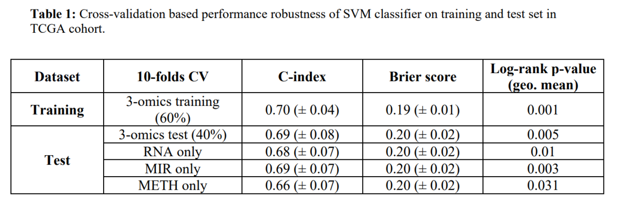 2024资料大全正版资料,数据整合解析计划_MPO79.538VR版