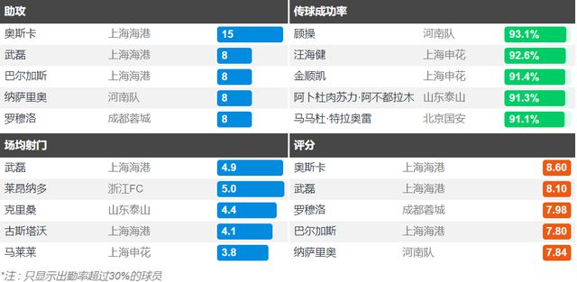香港和澳门开奖记录港,快速处理计划_CEG79.955工具版