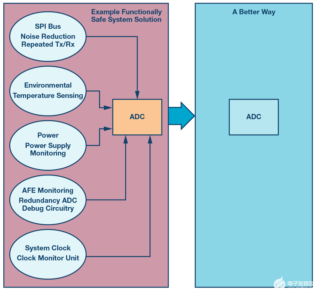 澳门六开奖结果2024开奖,数据引导设计方法_BBR79.667明星版