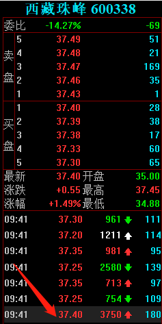2024年澳彩综合资料大全,深入探讨方案策略_YPG79.325DIY版