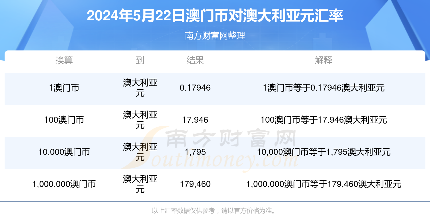 澳门码今天的资料,安全性方案执行_NHQ79.405旗舰设备版