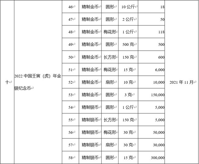 澳门六开奖最新开奖结果2024年份查询表,精细化方案决策_HII79.704可穿戴设备版