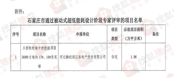 小西帐最新动态，引领科技潮流，重塑生活体验