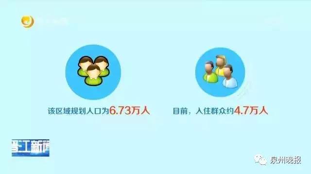晋江桥南片区最新动态，科技前沿重塑生活体验新篇章