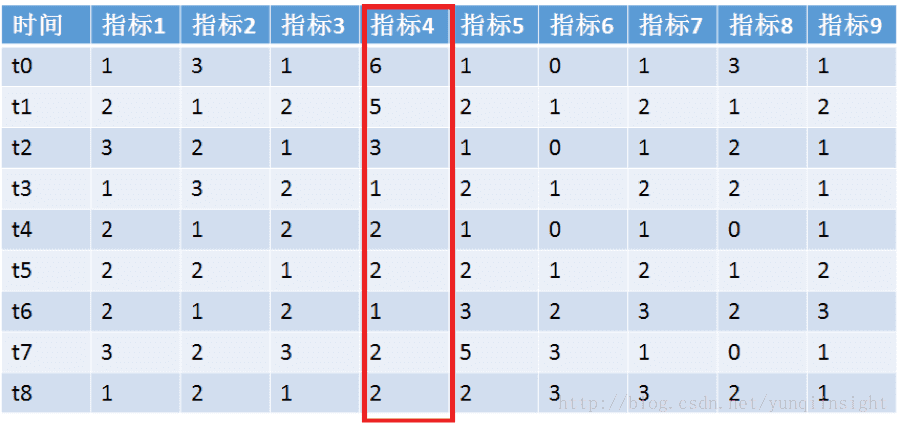 澳门最牛三肖三码生肖,实时数据分析_MOQ41.243按需版