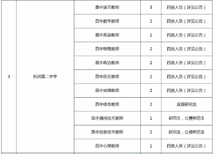桐庐县最新招聘信息全面概览