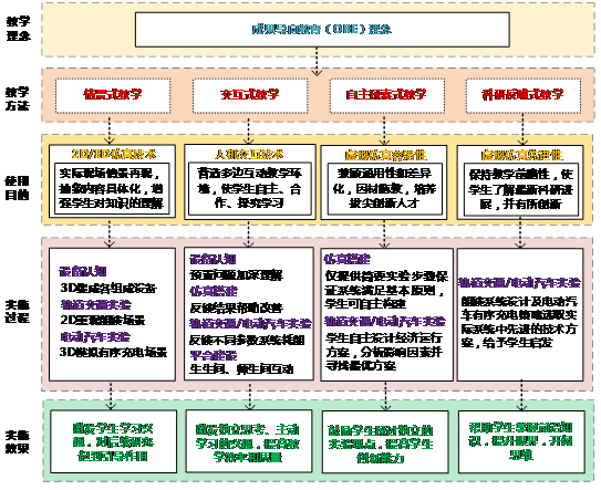 2024新澳门原料网大全,仿真方案实施_VUS93.412多媒体版