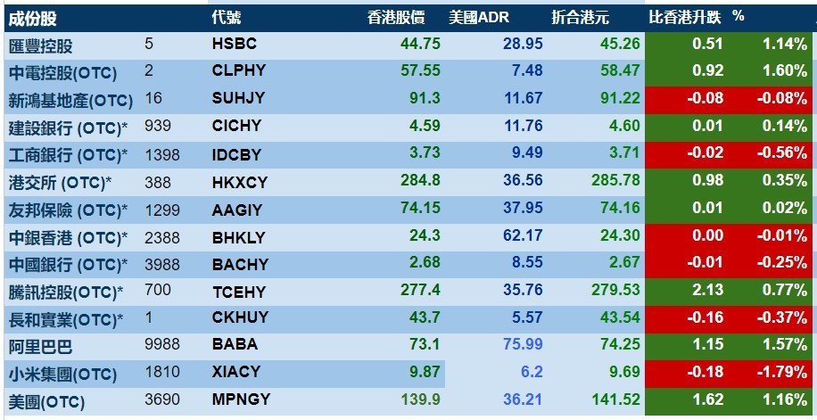 2024今晚香港开特马开什么,全身心数据计划_GCY41.292环境版