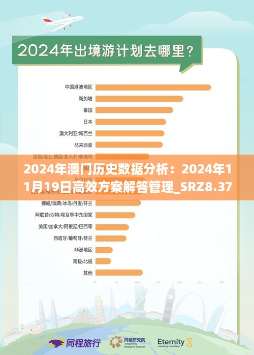 2024年澳门历史记录,实地验证研究方案_LFV41.725生活版