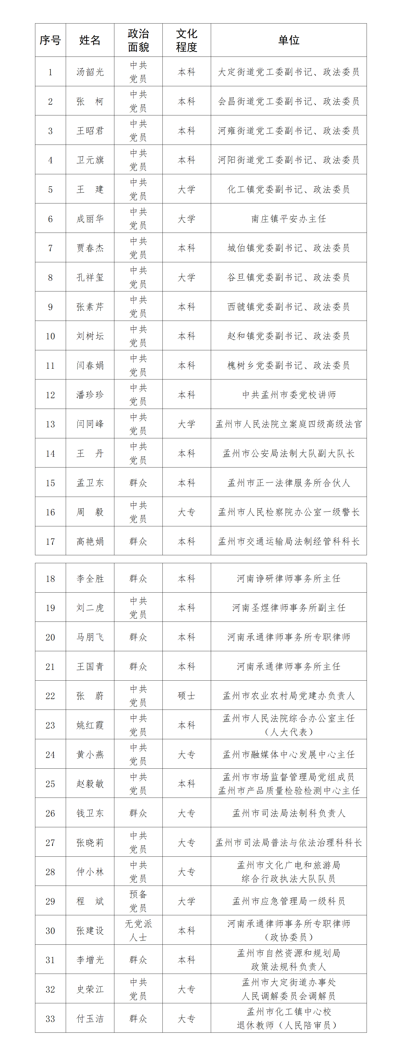 探寻历史底蕴与现代风采交融的孟州最新会谱