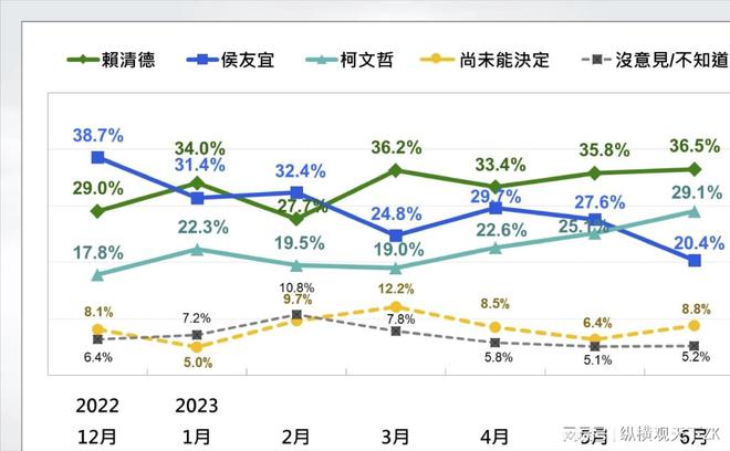 台湾最新民调2024，小巷深处的独特风味探索之旅揭秘