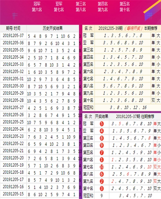澳门十二不中网站,实证数据分析_KYM93.653儿童版