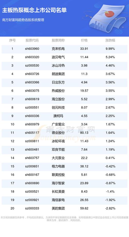 温馨日常中的快乐时光——最新消息解读002742