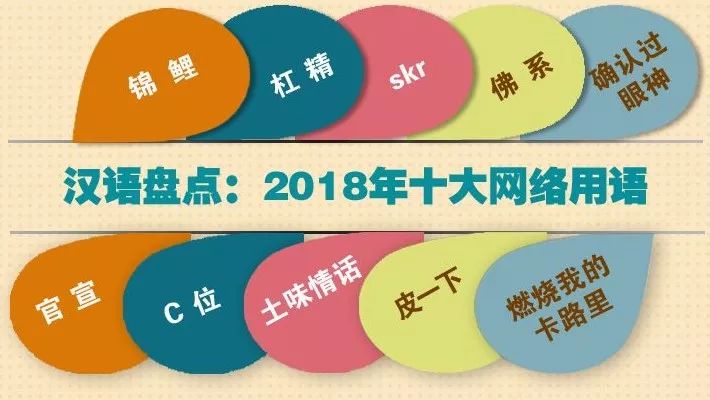 最新网络数字用语解析与科普文章