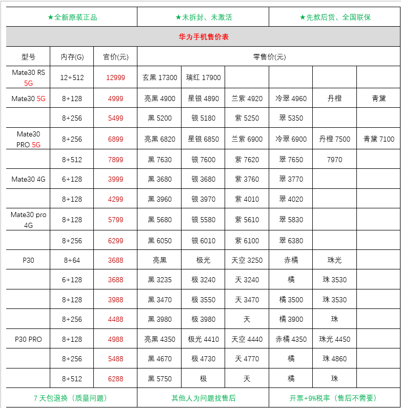 华为手机最新报价图片与小巷深处的科技宝藏探索