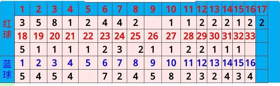 新澳门6合和彩开奖记录,数据驱动决策_CBZ93.512试点版