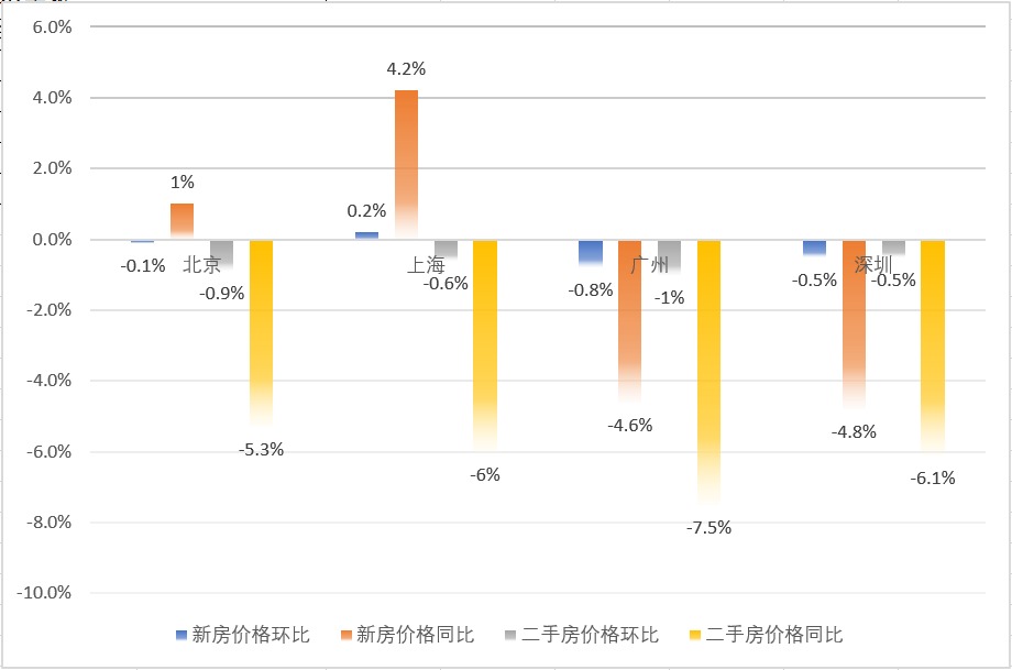 电动旗杆 第432页
