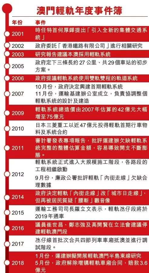 2024澳门六今晚开奖结果出来,实地数据验证_WOU97.365硬件版