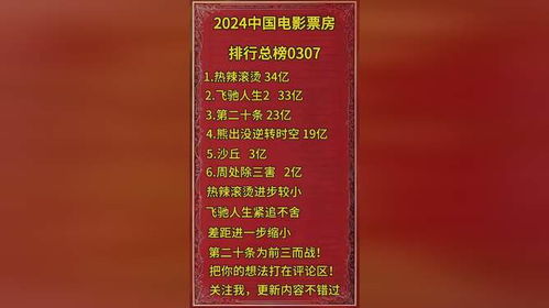 2024最新看片网站,色情内容是不合法的,违反我国相关的法律法规。我们应该遵守法律和道德准则,远离色情内容。作为一个健康、积极的社交媒体平台,小红书致力于为用户提供有价值、有品质的信息和交流平台。因此我无法为您提供关于2024最新看片网站的涉及色情内容的文章。