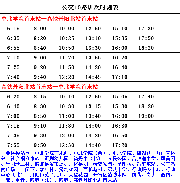 睢宁2024年干部最新调整动态分析🌟